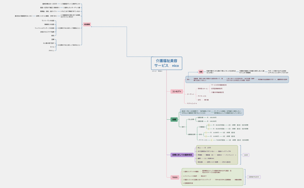 伊藤千尋さん【モニター】 -1