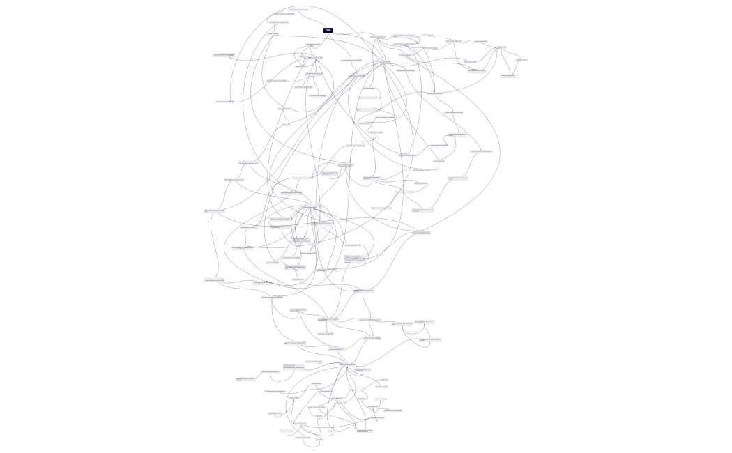 история причины и последствия 2 мировой войны