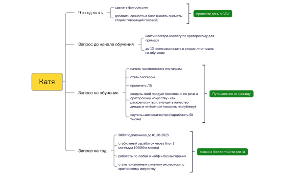 Без названия