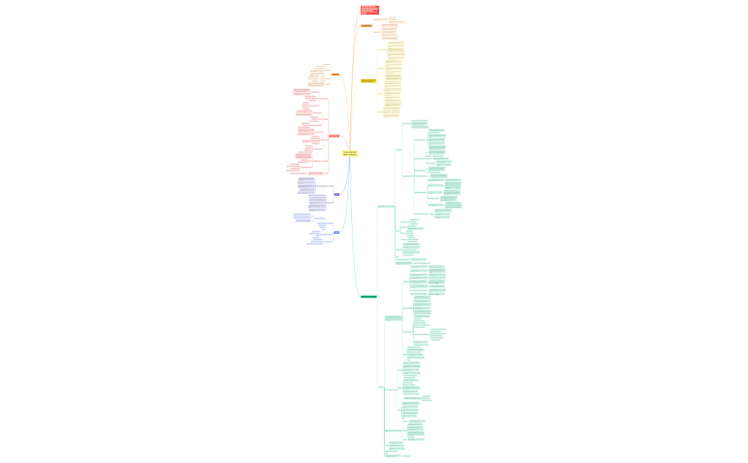 lavojoy Hair We Bloom Shampoo