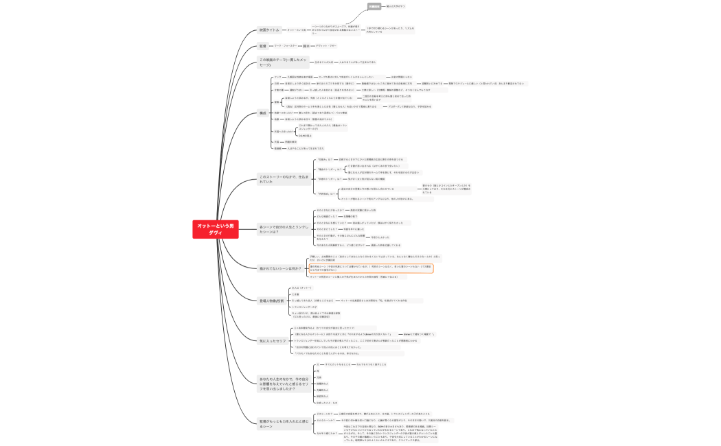 オットーという男ダヴィ