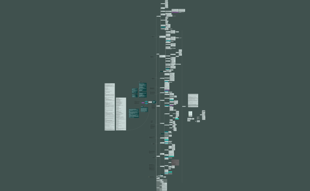 Программа курса