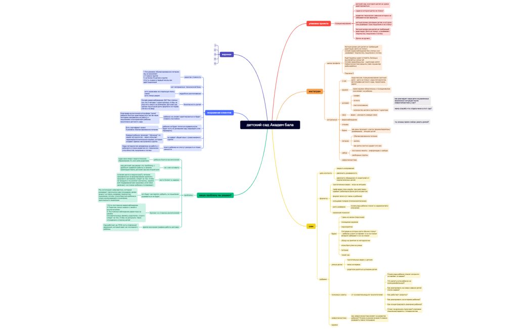 детский сад