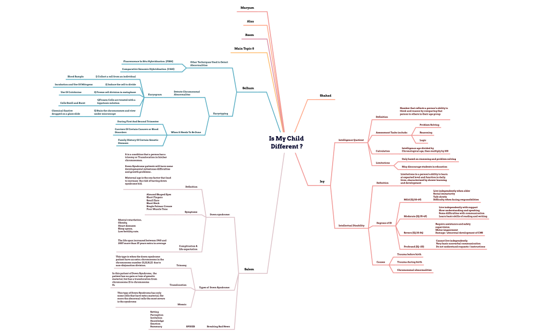 is_my_child_differentJpBgRPGoMiuvW84346_1-qztAAa-3lD9kCE-64723