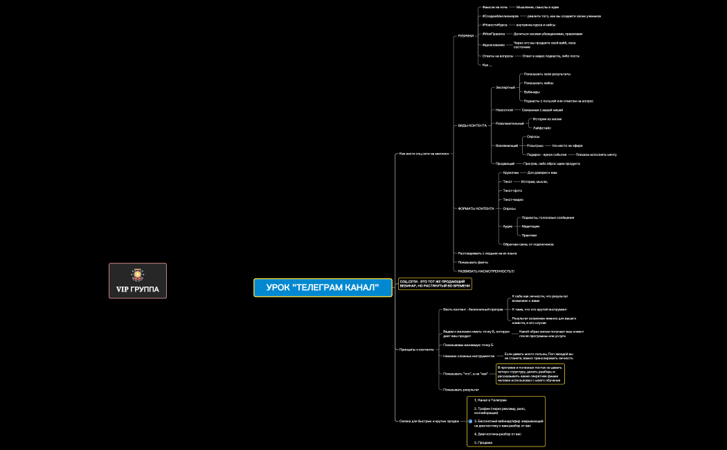 ОБУЧЕНИЕ — копия