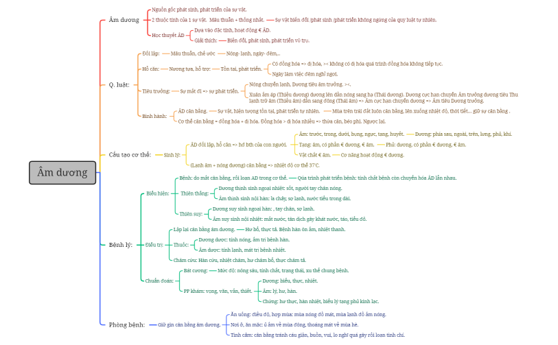 Story_Outlinexmind-dxci5i-6vrFDQJ-03716.xmind