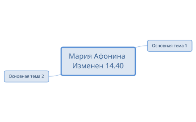 Мария Афонина Изменен 14.36