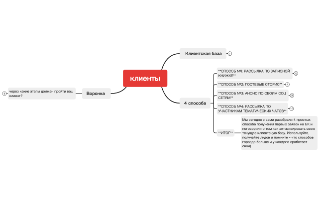клиенты