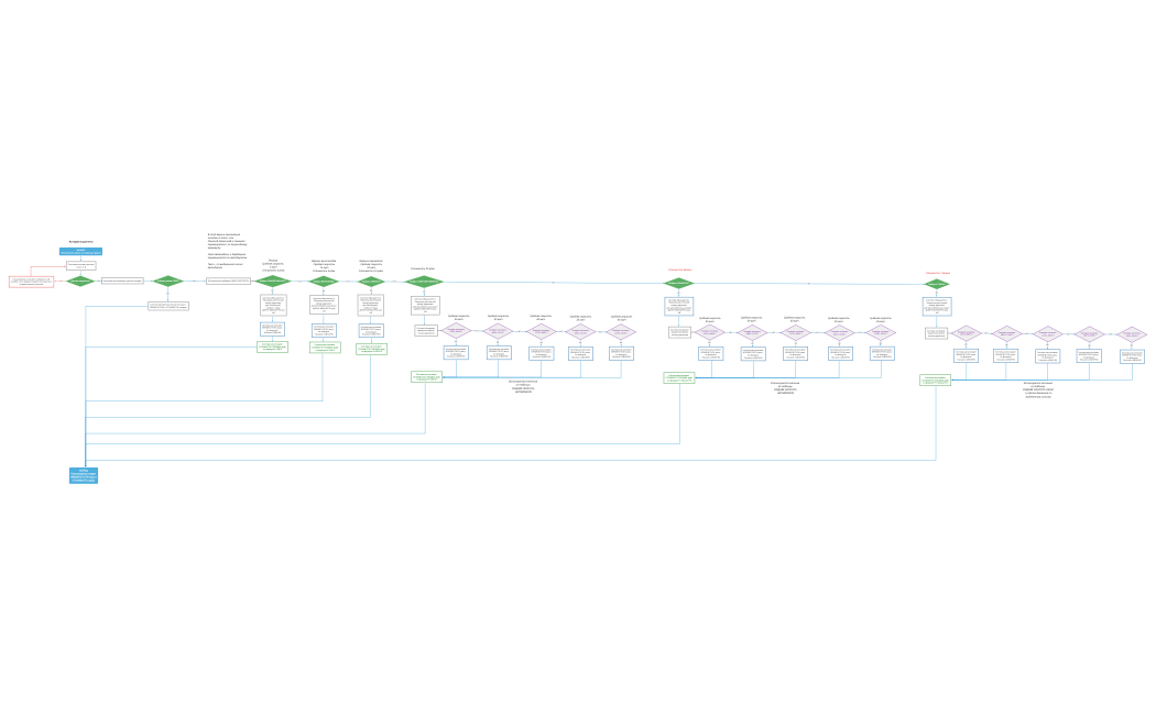How_to_Activate_XMind_ZEN-LQY7-5cBF6k6-61502
