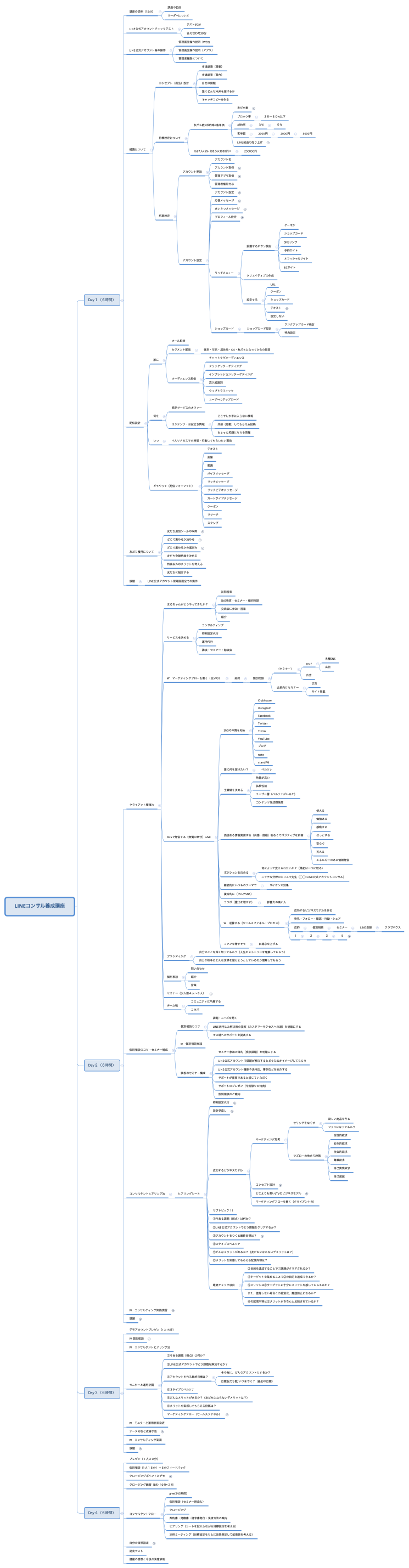 LINEコンサル養成講座