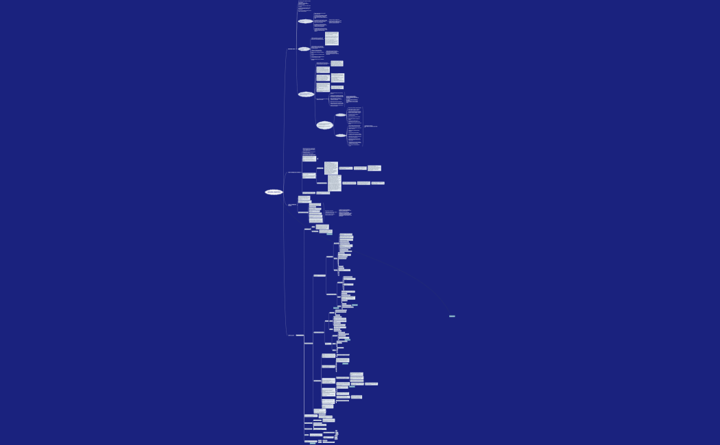ЦІЛЬОВА АУДИТОРІЯ