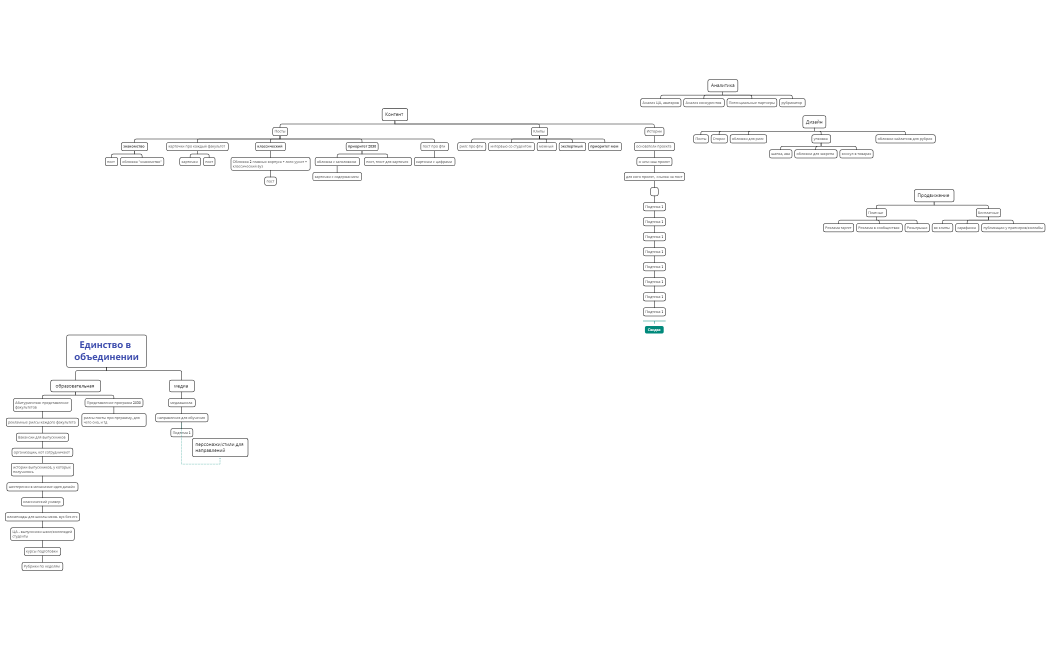 Без названия