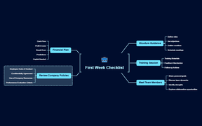 First Week Checklist