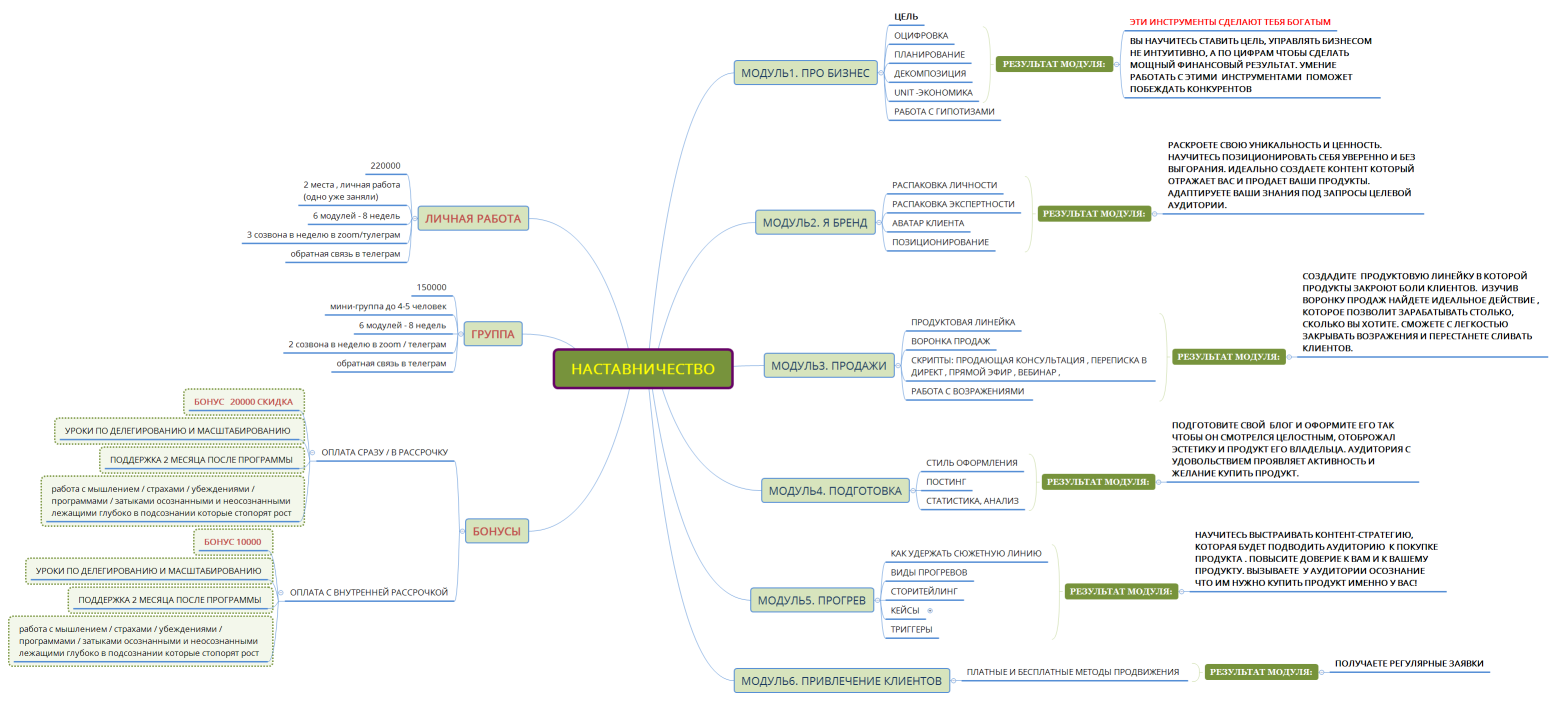 НАСТАВНИЧЕСТВО