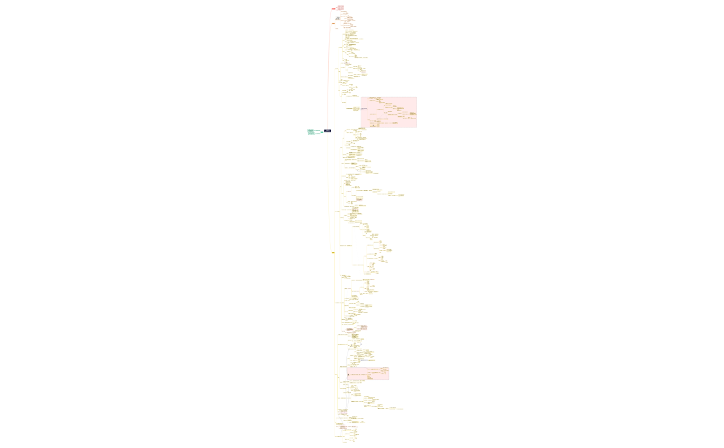 エルテス社 セールスブースト_釜石記入.xmind