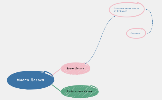 Без названия