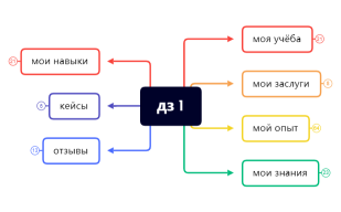 Без названия 2