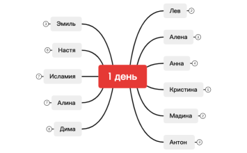 Без названия 2
