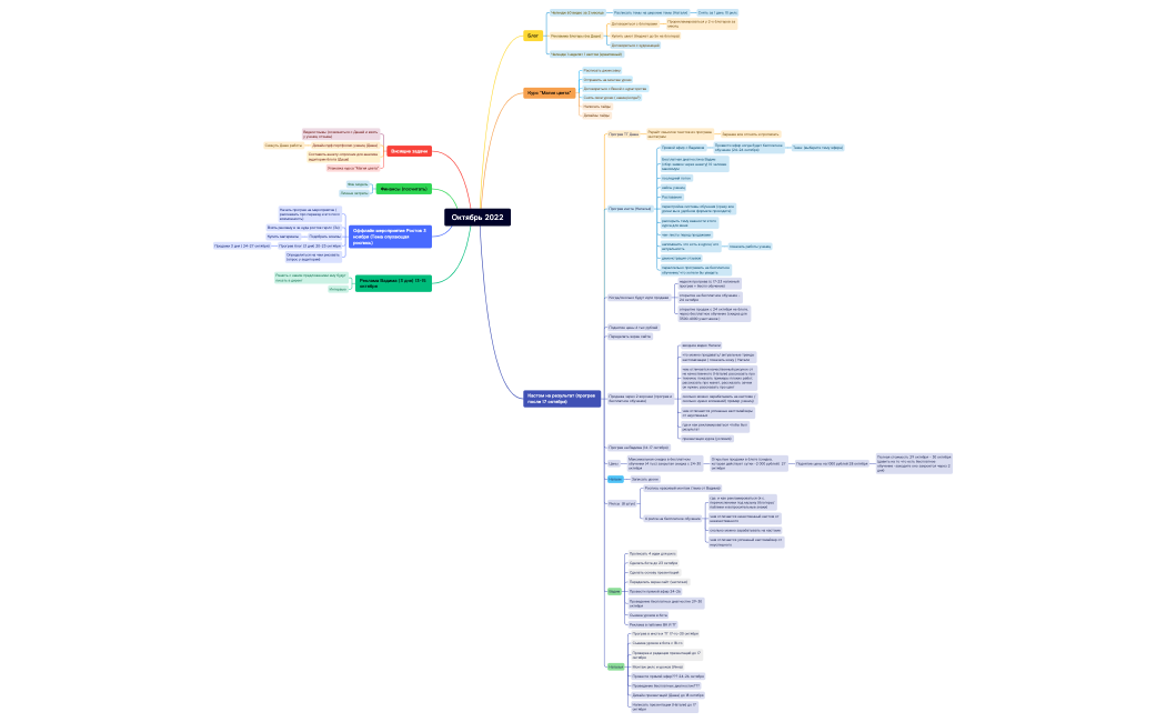 Октябрь 2022