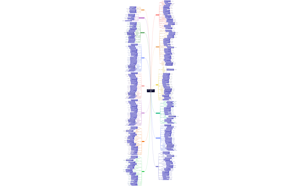 CASA JACARANDÁ - 171Faxina