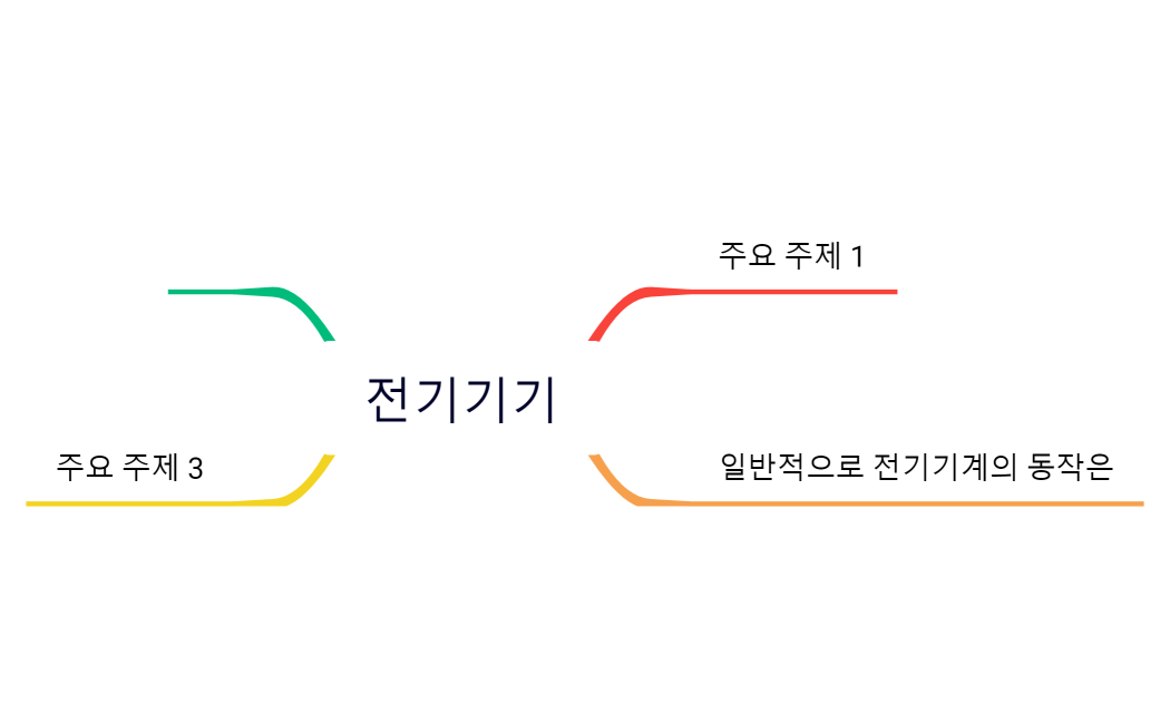 전기기기