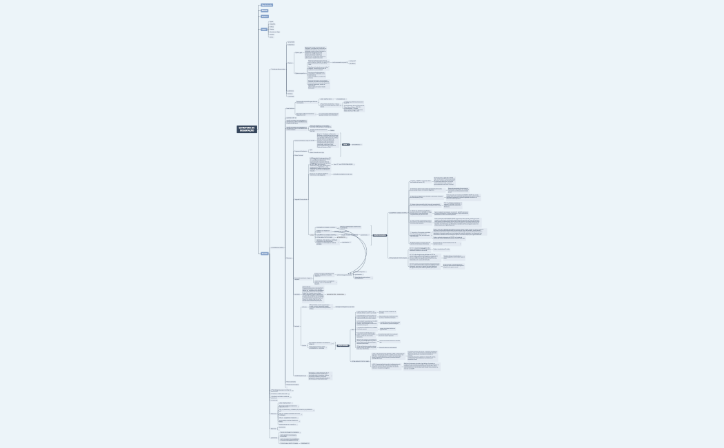 ESTRUTURA DA DISSERTAÇÃO RV17