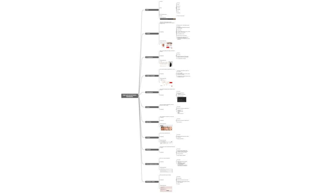 Сайт для косметолога Екатерины
