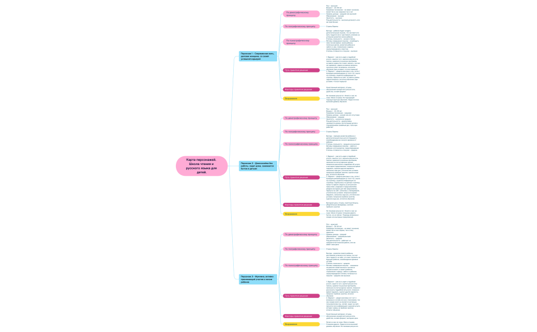 Без названия