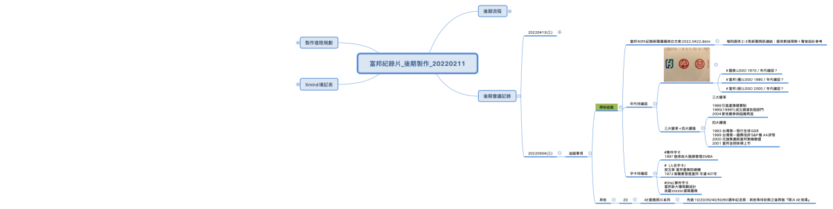 富邦紀錄片_後期製作_20220211