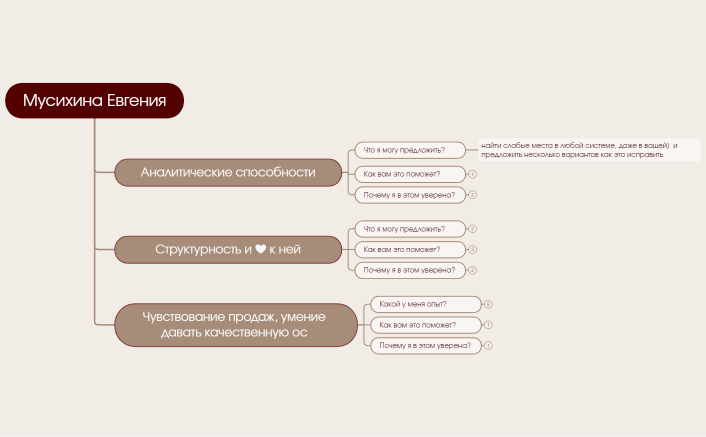 Мусихина Вакансия спец по КК