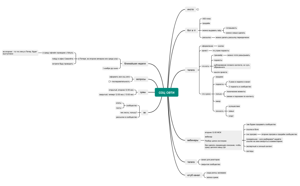 27 10 23 соц сети