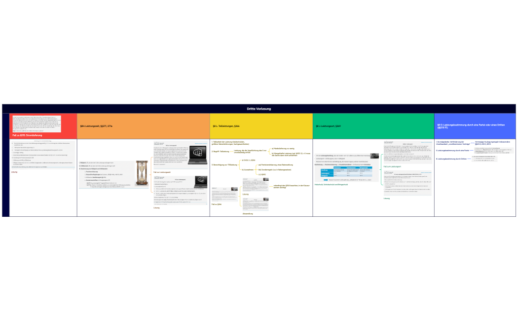 Schuldrecht AT.xmind 15.12