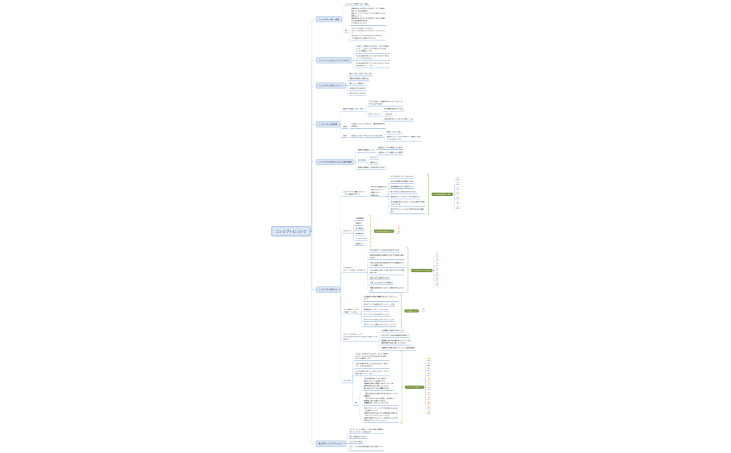 YBC_marketing_flowwork