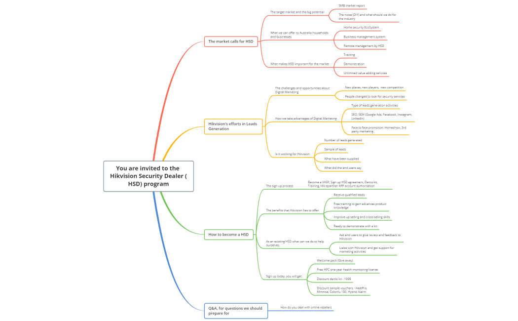 You are invited to the Hikvision Security Dealer (HSD) program