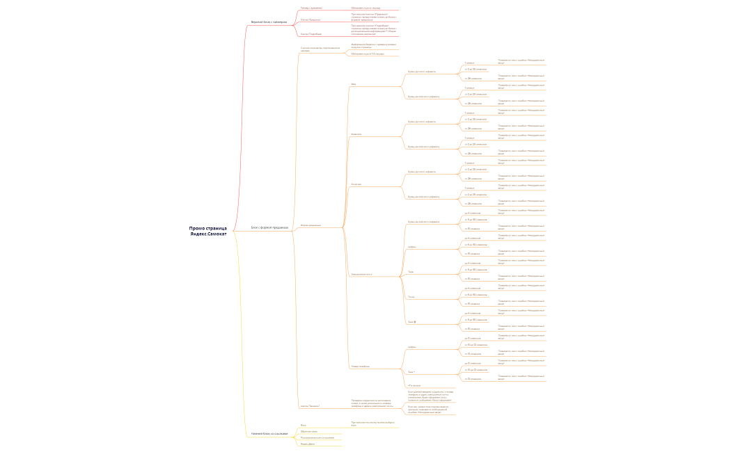 Промо страница Яндекс.Самокат