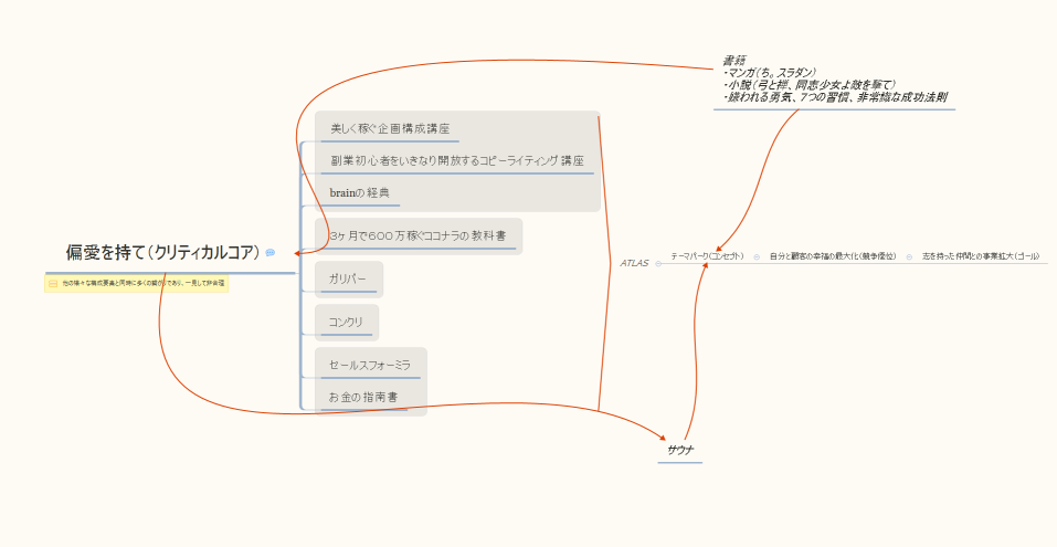 みなとらさん、戦略ストーリー思考