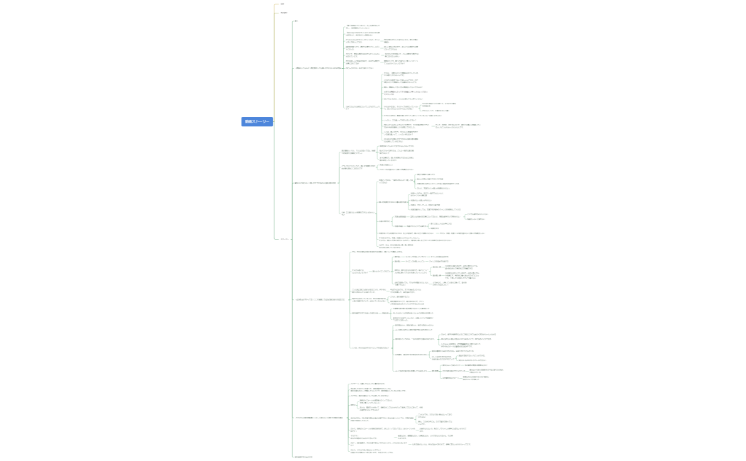 動画ストーリー