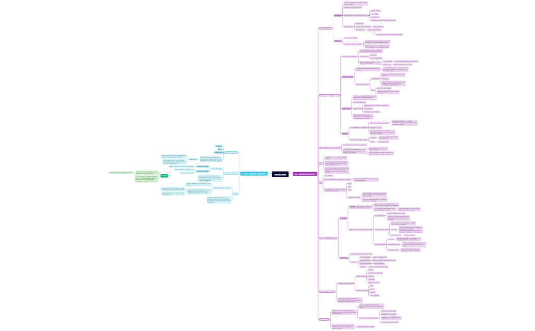 pathology and medical genetics