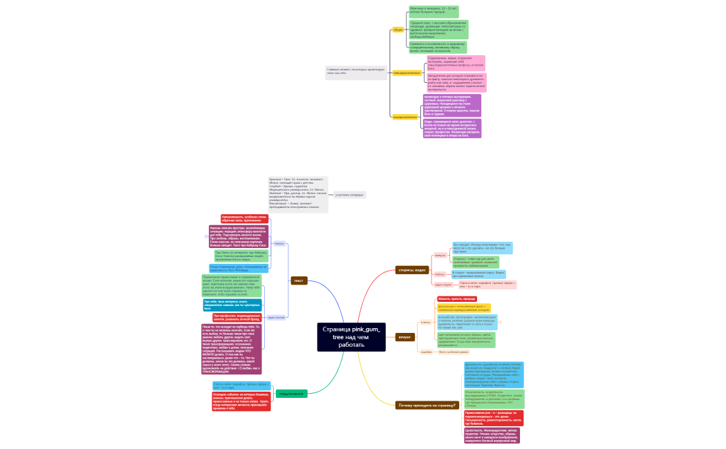 Без названия