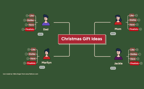 Christmas with XMind