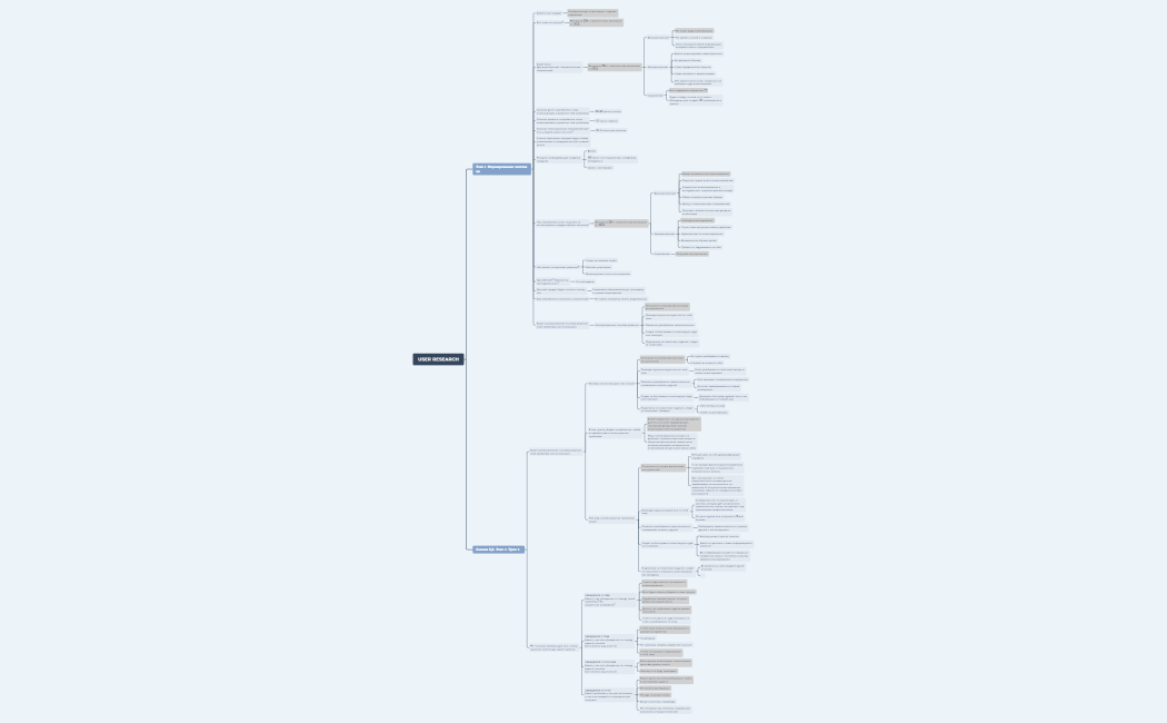 Гипотезы. Урок 1 и урок 3 (10) (1)