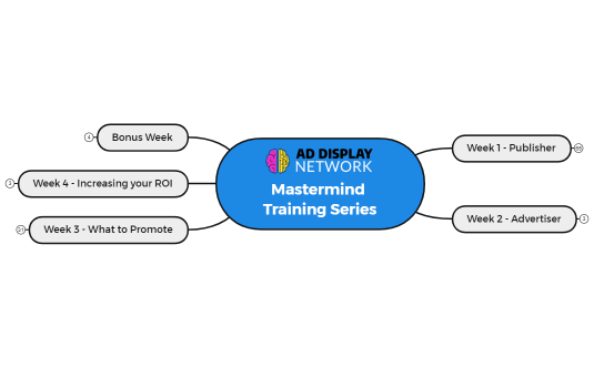 ADN Mastermind Training Series