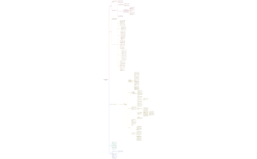 スーツケース　レンタル＋アールワイレンタルのアフィリエイト広告