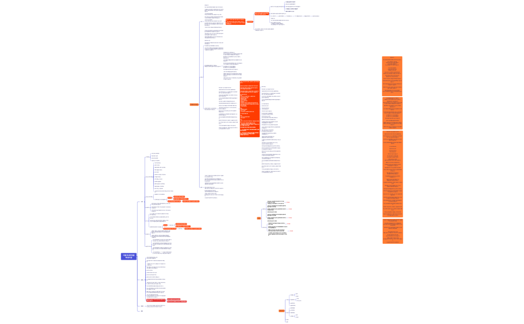이동석내과의원위내시경