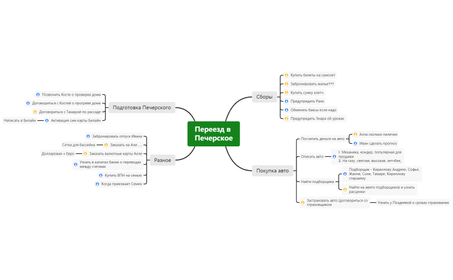 Переезд в Печерское