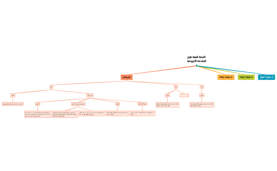النحو.xmind