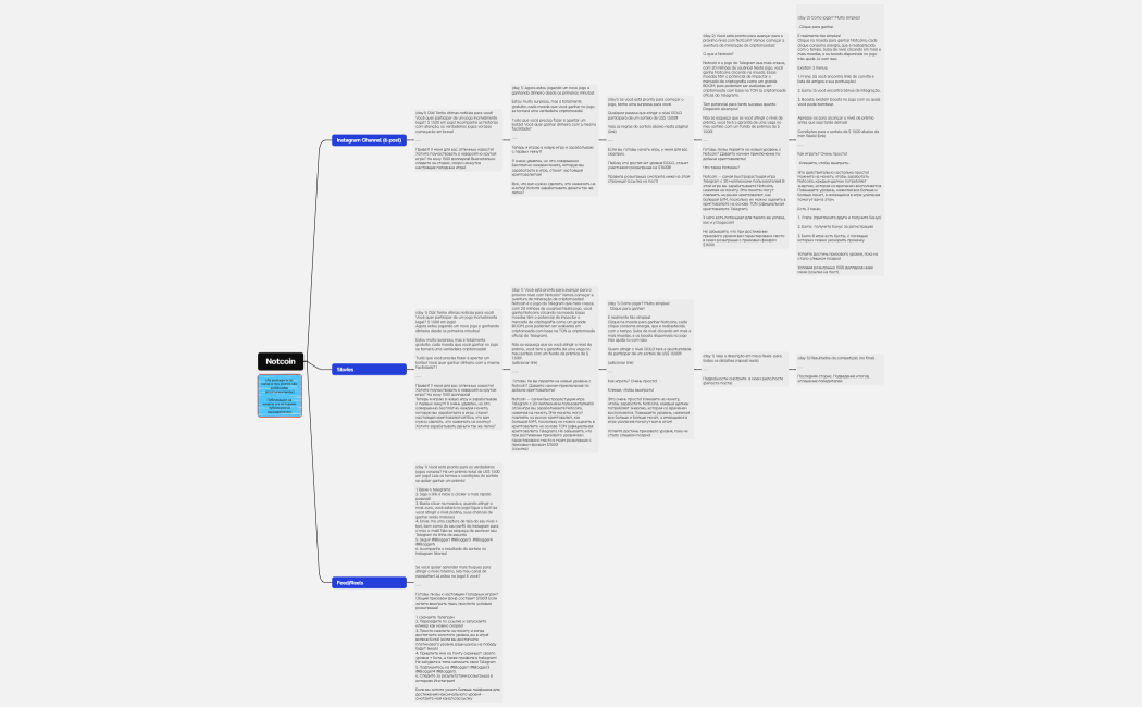 Логическая карта