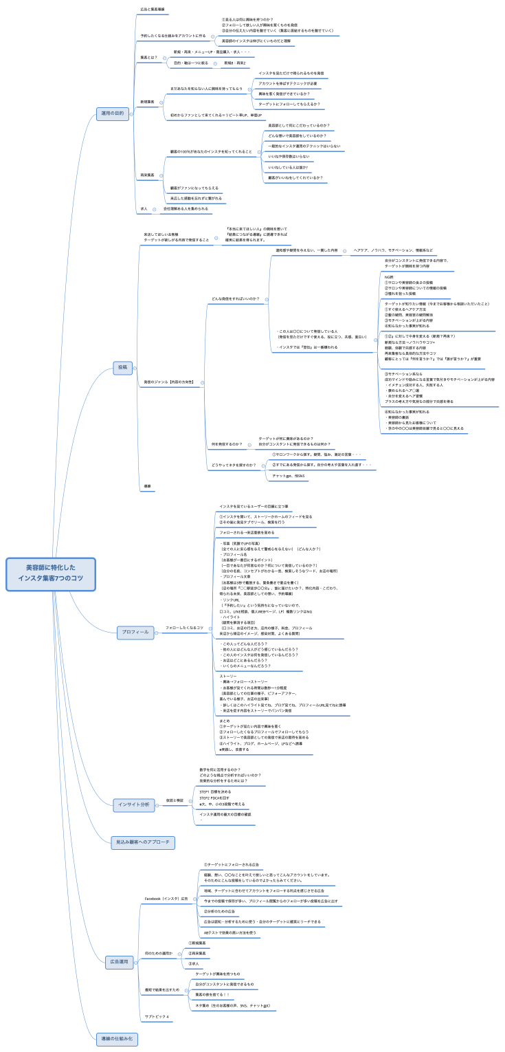 美容師に特化した インスタ集客7つのコツ