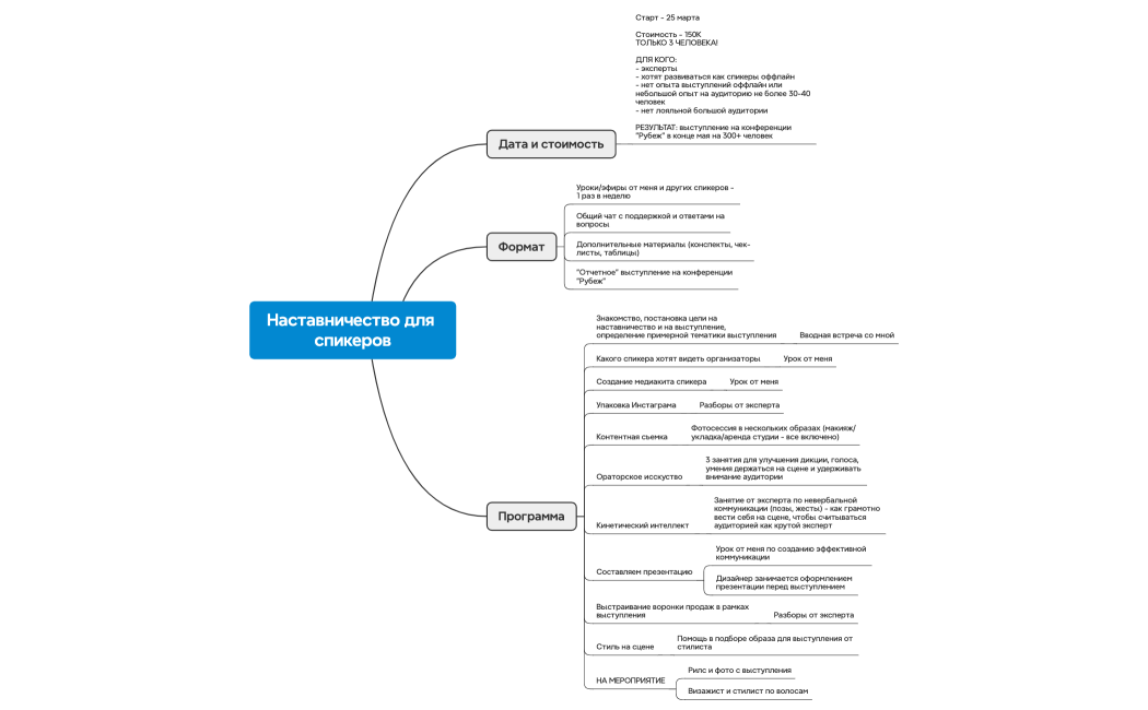 Наставничество для спикеров