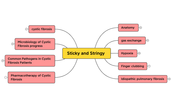 Sticky_and_Stingyzhq8DB5ULio0H727394J2m7s8rBM1eF39906H7JRdNONLVITH49362az9bwpv28Qr7s52712JjmUX9nAXGKcW25754b2YrKTjZeYVzW02781qJn9ta8A6iaet25954PdEfNi55VmbFK16594-vjytRS-fA22pCP-80101
